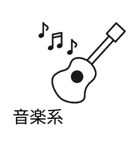 音楽系