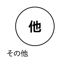 その他